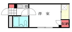アルティメイトbuildg.平野町 402