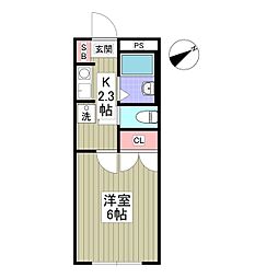 南埼玉郡宮代町字中島