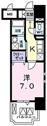 スカイ　ガーデン　タワー 607