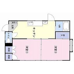 ハイツキタハラA 101