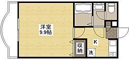 イリデU 201