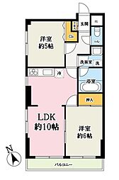 ローヤルコーポ寿