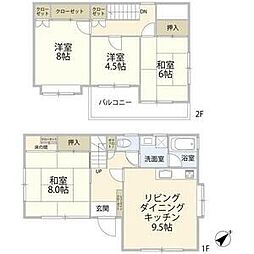 川越市 1
