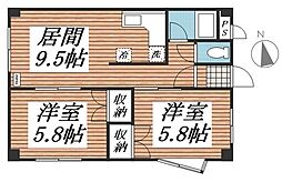 プレミアムバリューバンク美園 301