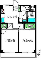 ヴァルツ南台 202