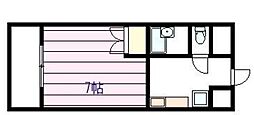 日野市高幡