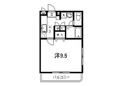 エミネンス寿 101