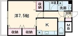 eCoマンション　I　Style 201