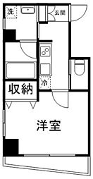 Ｇ・ＳＴＡＲマンション 501