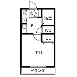 パラドール 201