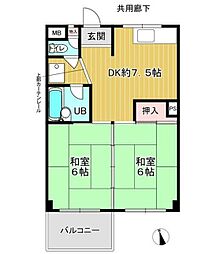 小中ビル