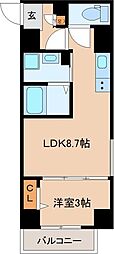 ＬＵＮＡ五橋駅前 302