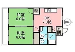 Ｉ・Ｉビル 506