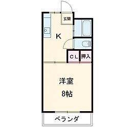 阿部ハイツＮｏ．1 201
