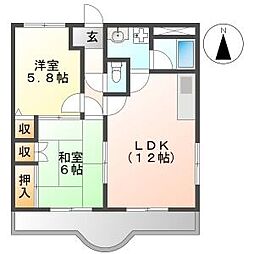 コンフォース 101