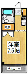パステルハウス 305