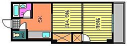 シャトレ・サンニコラ 302