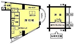 ルネス・カトー壱番館 201