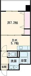 R．side INARI 302