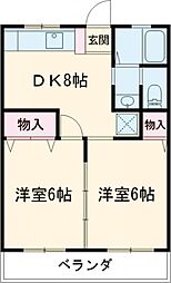 ｄ・オリオン青梅 202