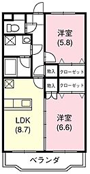グリーンヒルI 201