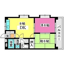 ヴィラ・フェリス 301