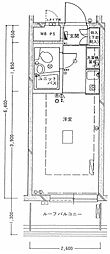 ハイネスベルグレイス川崎 502