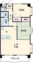 プランドールＯＮＥ 201