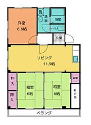ＥＮＮビレッジ・沼津 201