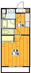 マンションａｒｒｏｚ 208
