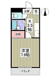 佐野市金吹町