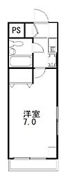ミ・パラシオ 519