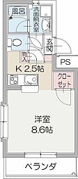 アビテ・ヴィルIII 202