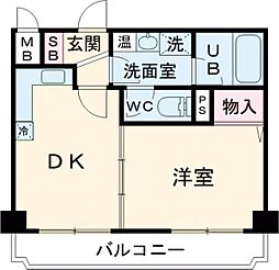 リバーヴュー長岡 810