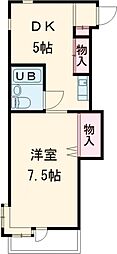 高崎市問屋町西2丁目