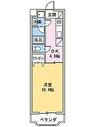 プランドール 102