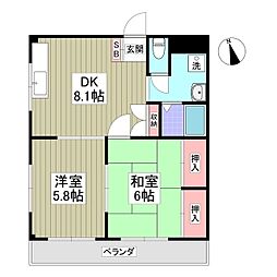 本庄市けや木1丁目