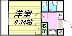 ＩＫＩ本館ビル 303