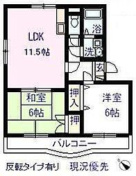 アネックスリバー 101