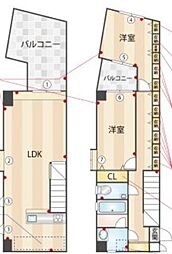 Ｌｉｎｋ・Ｆ2 207