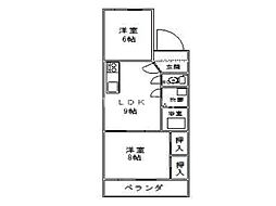 ギャラック国府I 201