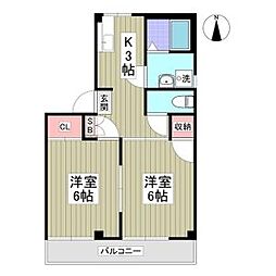 リベラルコーポ不動 201