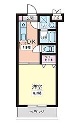 パルトネール 202