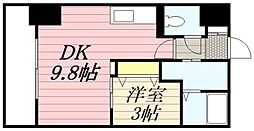 ＨＦ東札幌レジデンス 1305