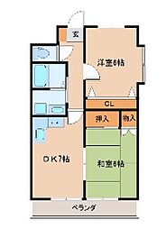 ジーニアルマンション 501