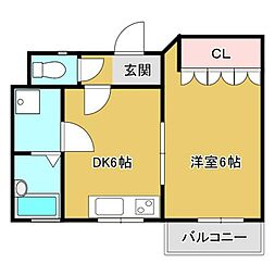 古河市東2丁目