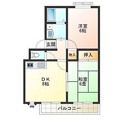 小山市駅東通り1丁目