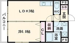 メゾンドポラリス 701