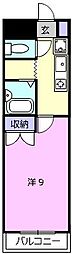 ボナール 3D