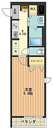 プラナスノーブル 301